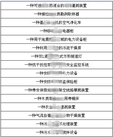 ʵרҪ涨